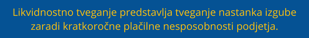 Upravljanje s tveganji: Finančna tveganja in kaj je likvidnostno tveganje? likvidnostno-tveganje