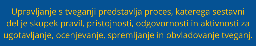 Kaj pomeni upravljanje s tveganji? upravljanje-s-tveganji
